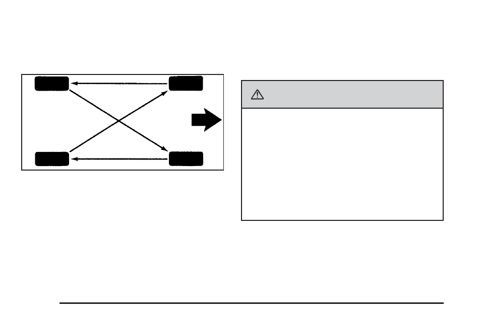 Warning | Saturn 2010 AURA User Manual | Page 328 / 428