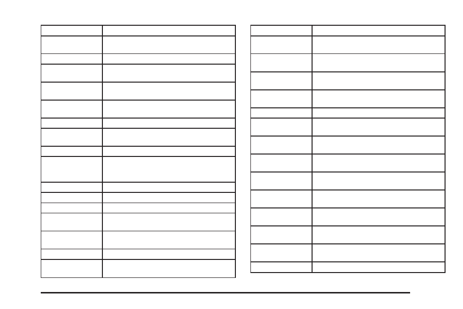 Saturn 2010 AURA User Manual | Page 369 / 428