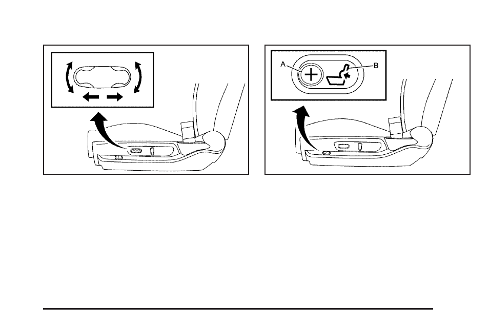 Power seats, Power lumbar, Power seats -5 power lumbar -5 | Saturn 2010 AURA User Manual | Page 37 / 428