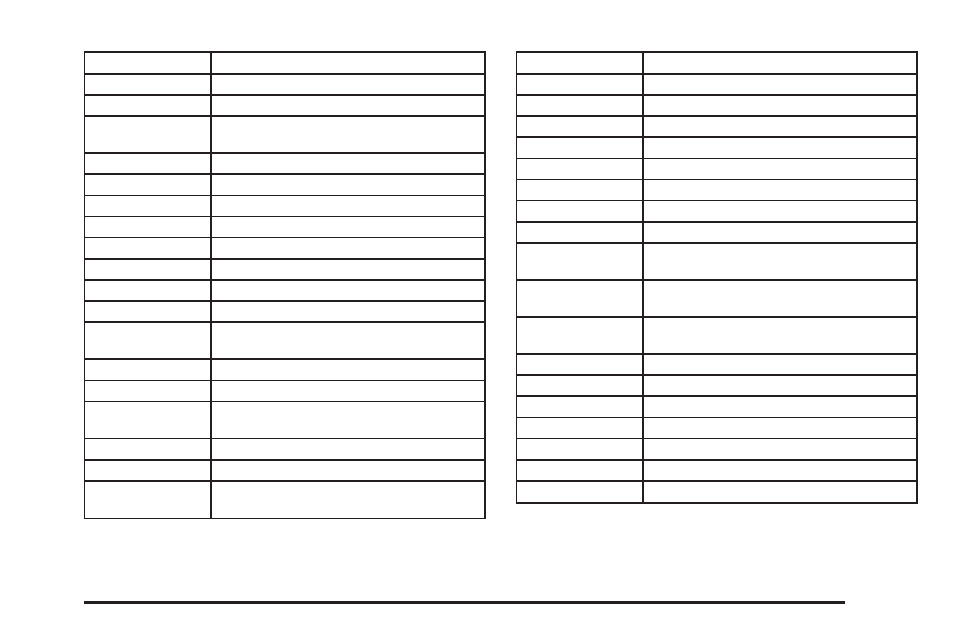 Saturn 2010 AURA User Manual | Page 371 / 428