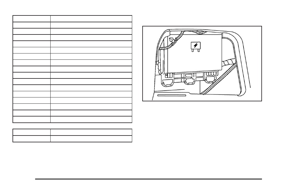 Rear compartment fuse block, Rear compartment fuse block -102 | Saturn 2010 AURA User Manual | Page 372 / 428