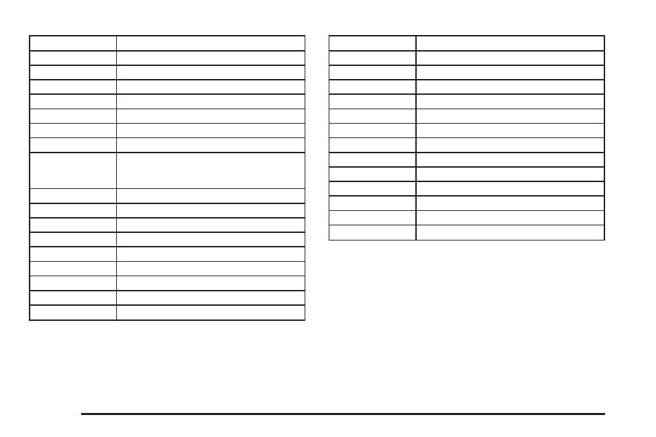 Saturn 2010 AURA User Manual | Page 374 / 428