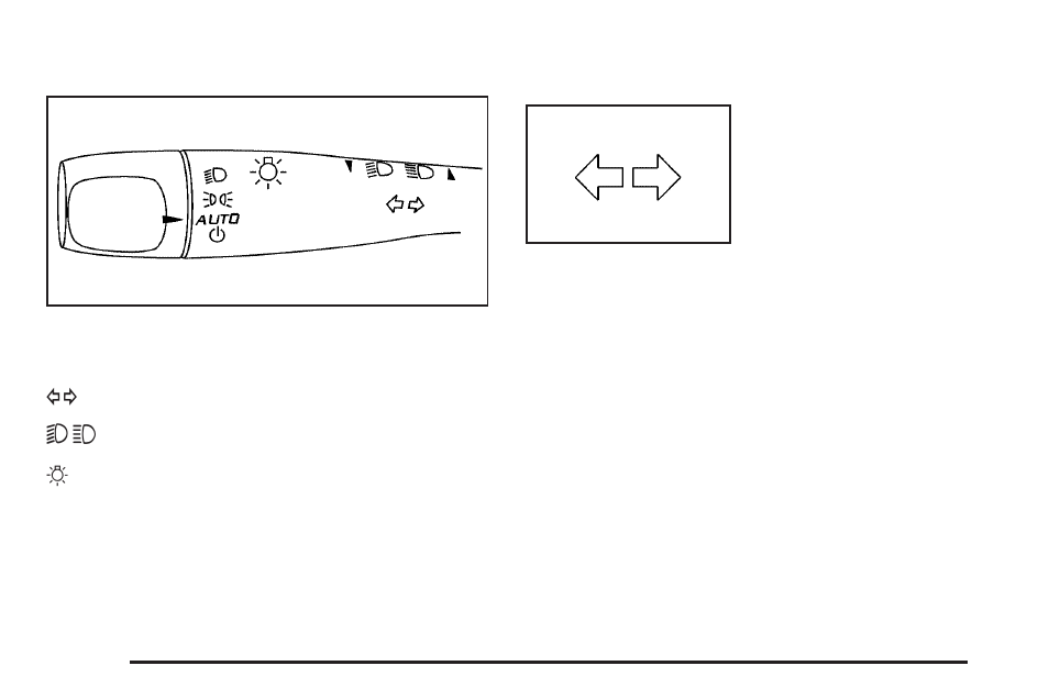 Turn signal/multifunction lever, Turn and lane-change signals | Saturn 2010 AURA Hybrid User Manual | Page 150 / 400