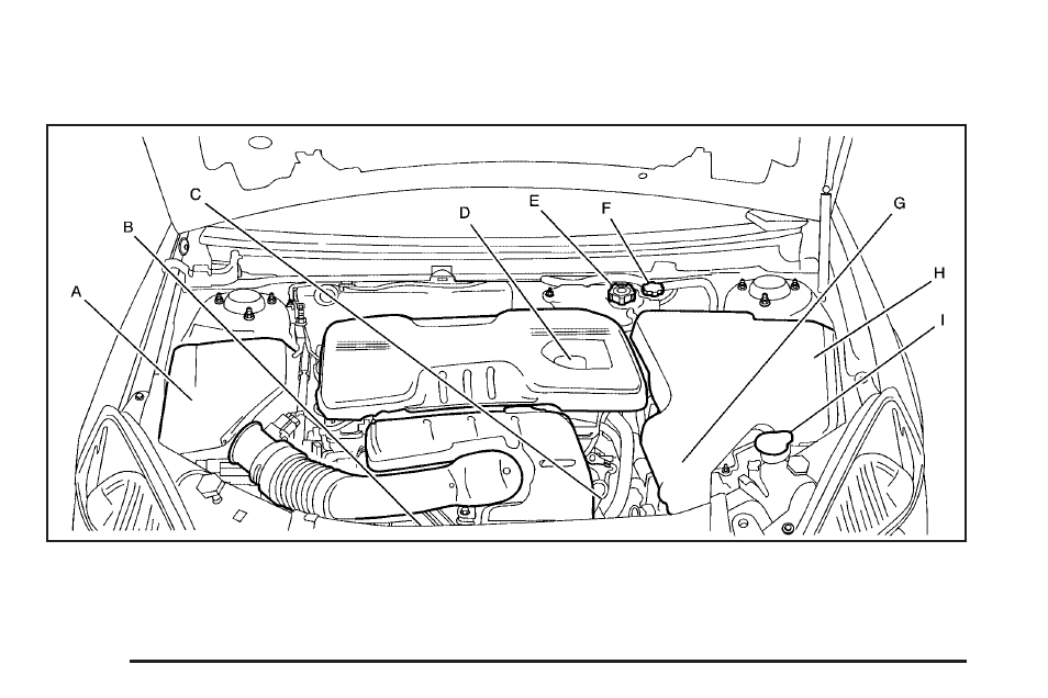 Engine compartment overview, Engine compartment overview -14 | Saturn 2010 AURA Hybrid User Manual | Page 272 / 400