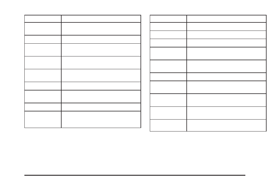 Saturn 2010 AURA Hybrid User Manual | Page 343 / 400