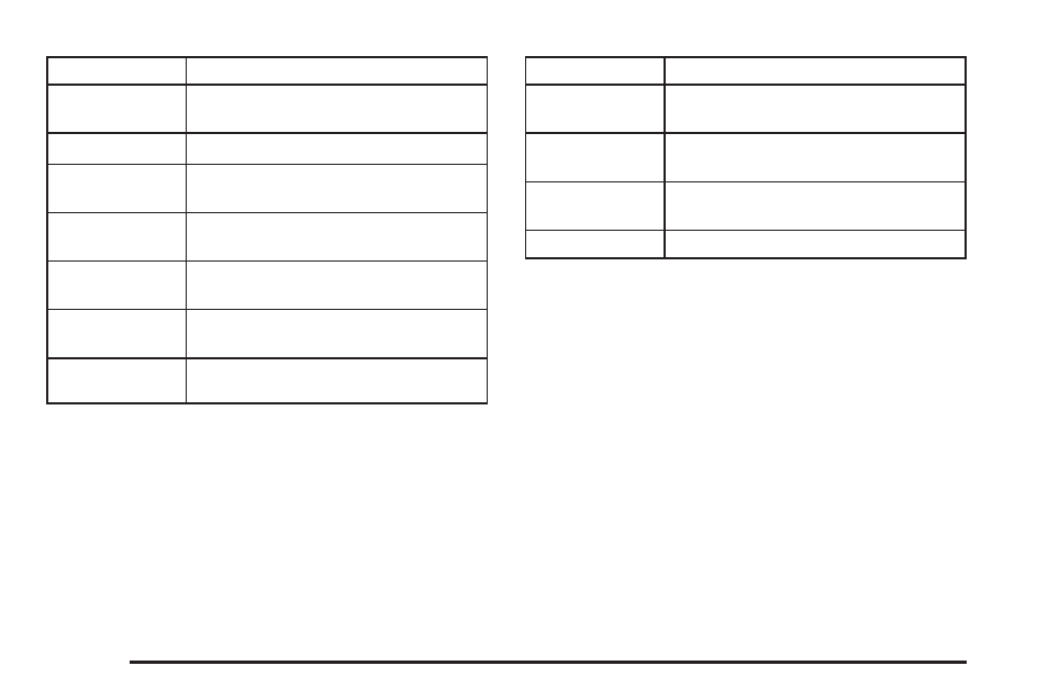 Engine compartment fuse block, Engine compartment fuse block -86, Engine | Compartment fuse block | Saturn 2010 AURA Hybrid User Manual | Page 344 / 400