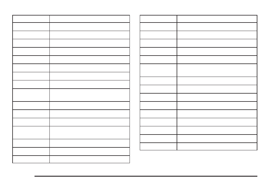 Saturn 2010 AURA Hybrid User Manual | Page 346 / 400