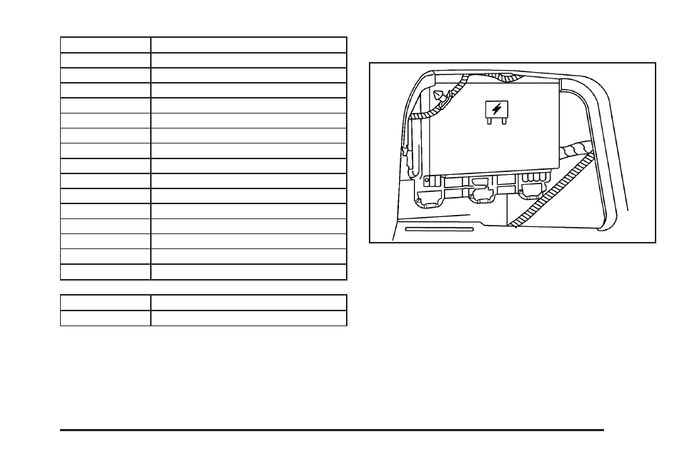 Rear compartment fuse block, Rear compartment fuse block -89 | Saturn 2010 AURA Hybrid User Manual | Page 347 / 400