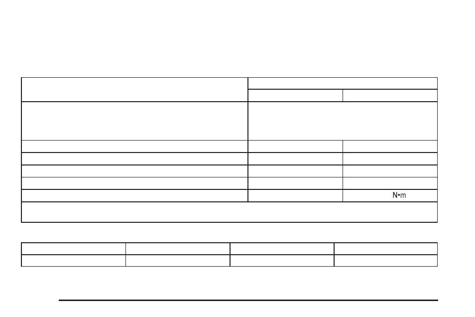 Capacities and specifications, Capacities and specifications -92 | Saturn 2010 AURA Hybrid User Manual | Page 350 / 400