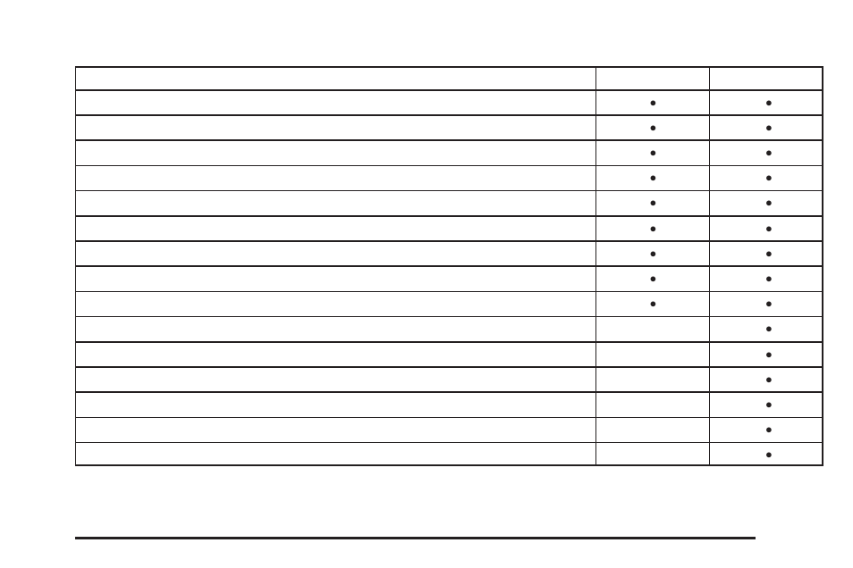 Saturn 2010 AURA Hybrid User Manual | Page 357 / 400