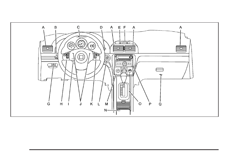 Instrument panel, Instrument panel -2 | Saturn 2010 AURA Hybrid User Manual | Page 6 / 400