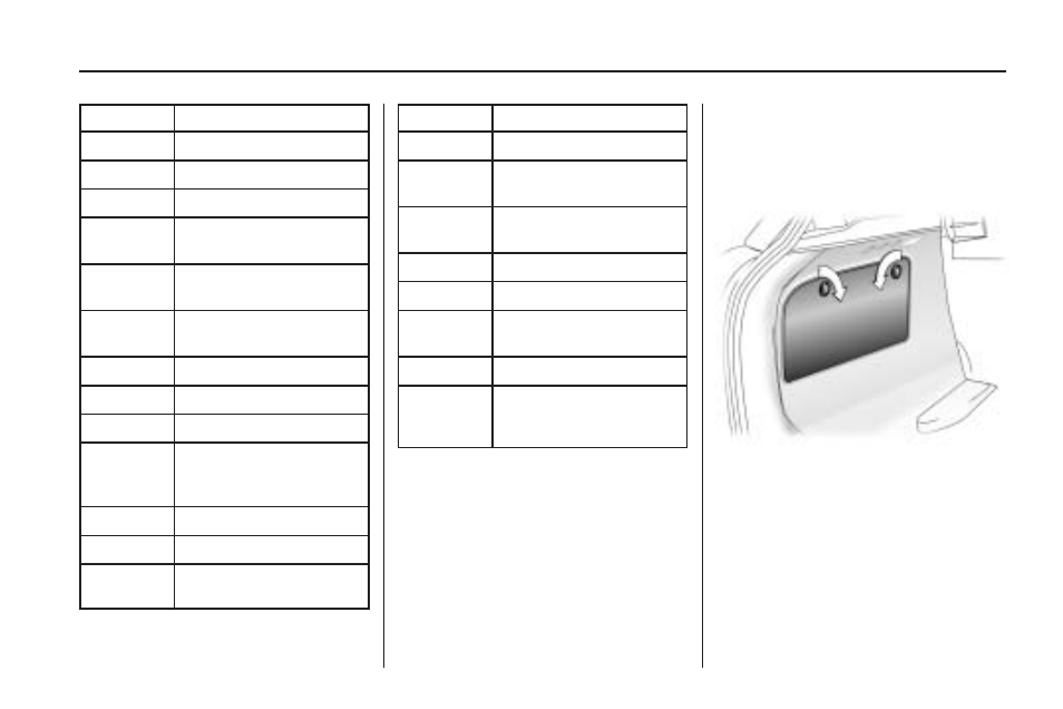 Rear compartment fuse block, Rear compartment fuse, Block | Vehicle service and care 9-37 | Saturn 2009 ASTRA User Manual | Page 221 / 314