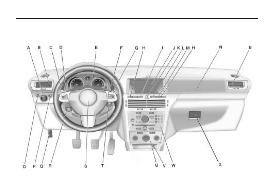 Instrument panel overview, Instrument panel, Overview | Saturn 2009 ASTRA User Manual | Page 76 / 314