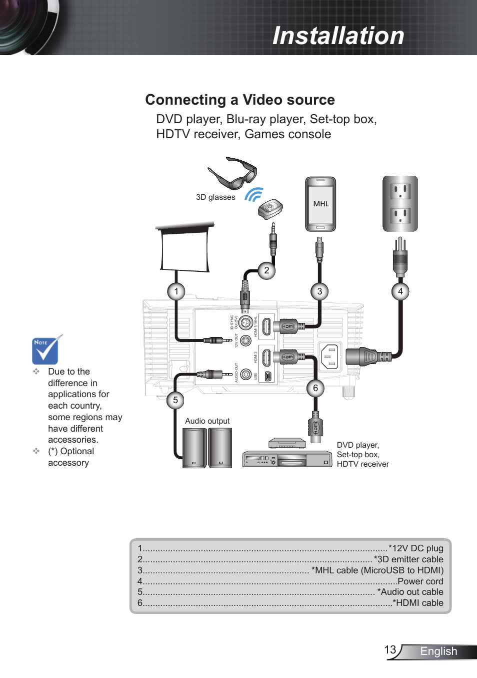 Connecting a video source, Installation, 3 english | Optoma EH200ST User Manual | Page 13 / 68