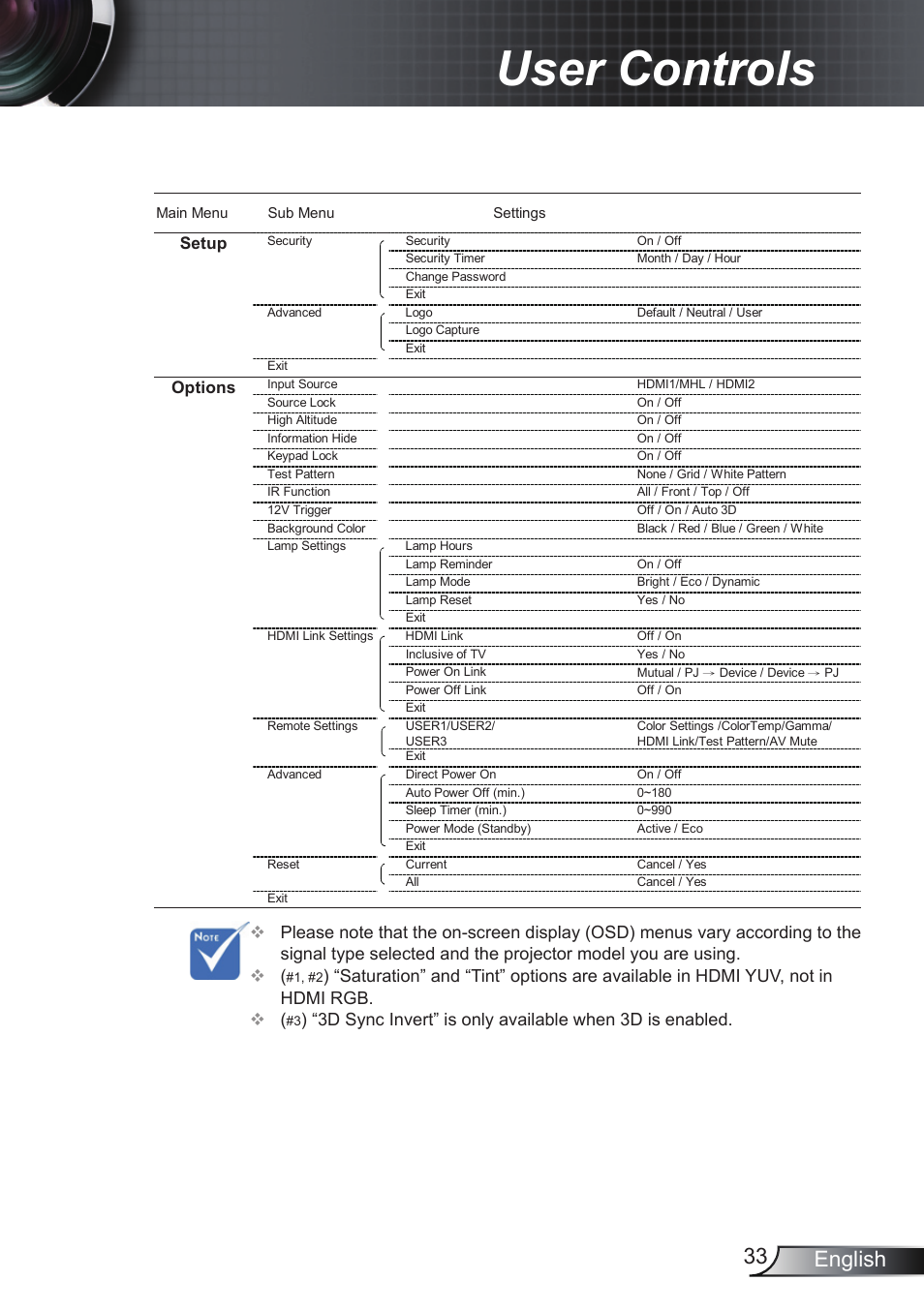 User controls, 33 english | Optoma EH200ST User Manual | Page 33 / 68