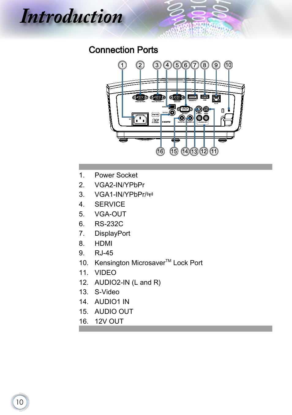 Connection ports, Introduction | Optoma EH415 User Manual | Page 10 / 107