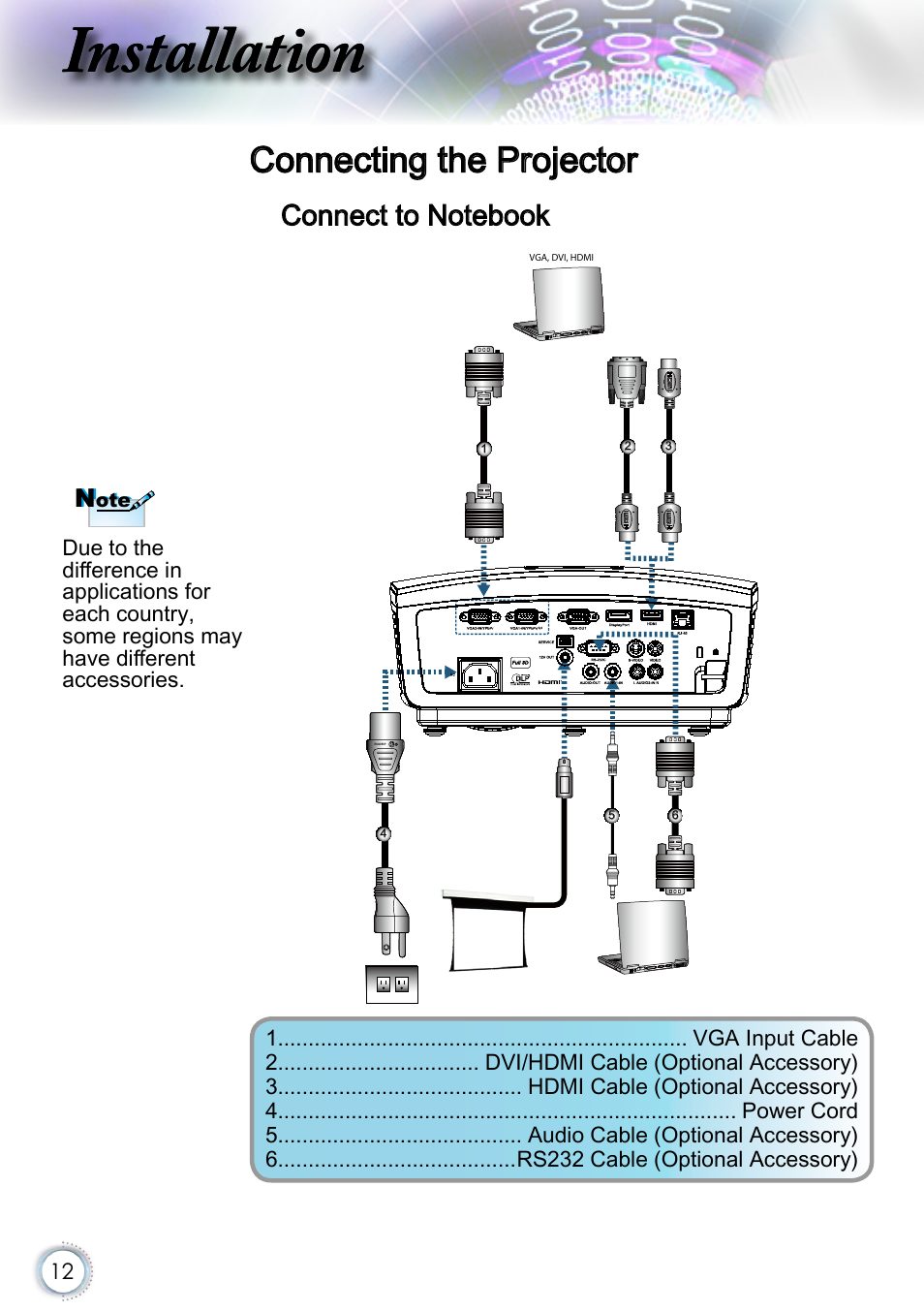 Installation, Connecting the projector, Connect to notebook | Optoma EH415 User Manual | Page 12 / 107