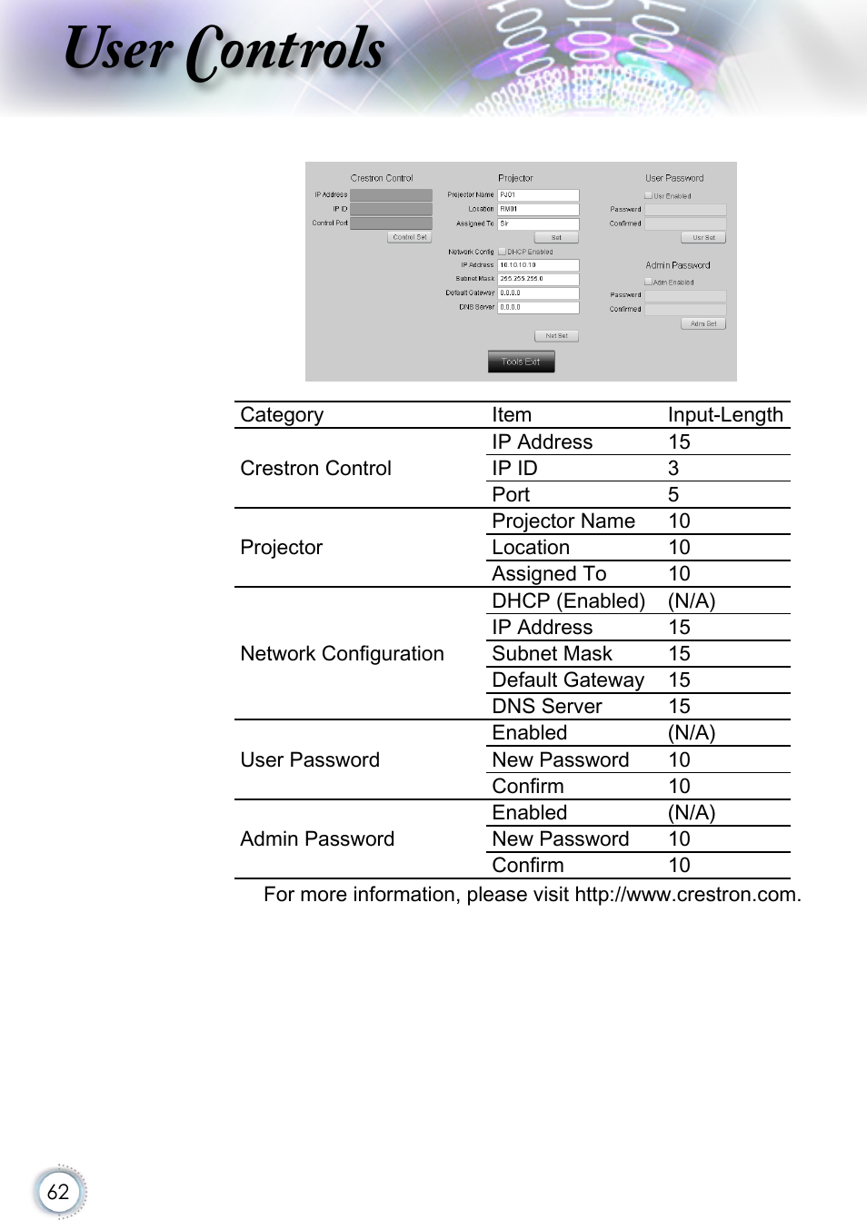 User controls | Optoma EH415 User Manual | Page 62 / 107