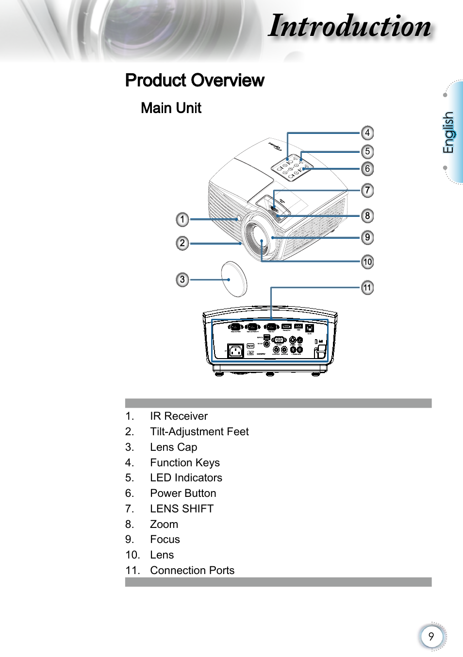 Product overview, Main unit, Introduction | English | Optoma EH415 User Manual | Page 9 / 107