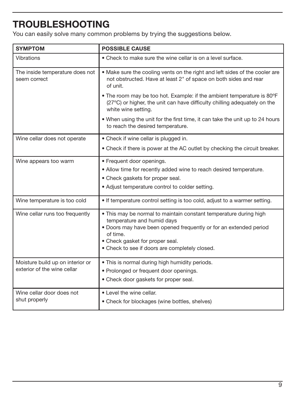 Troubleshooting | Cuisinart PRIVATE RESERVE CWC-1600 User Manual | Page 9 / 13