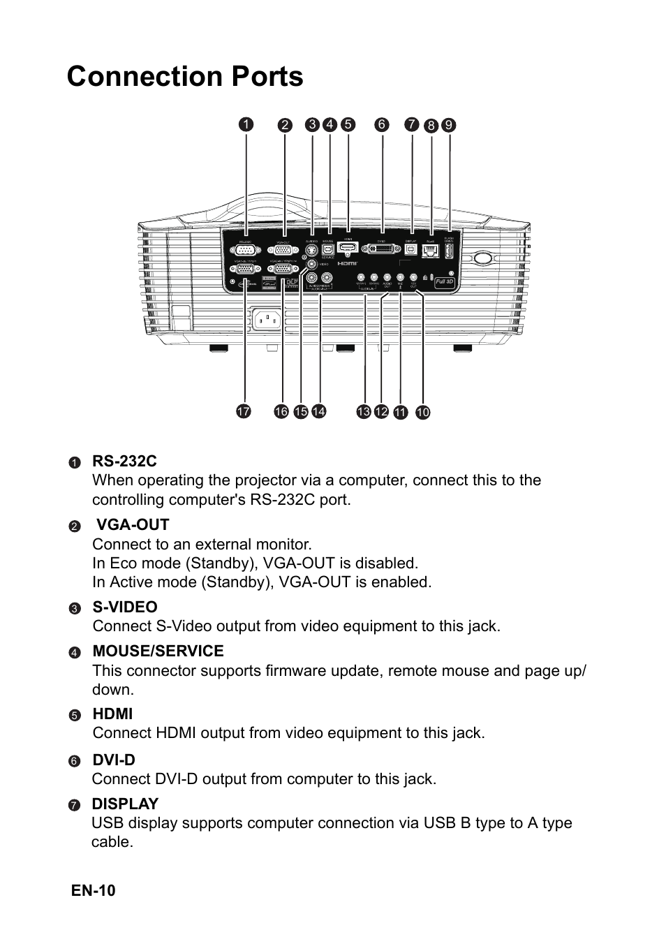 Connection ports, En-10 | Optoma EH501 User Manual | Page 10 / 93