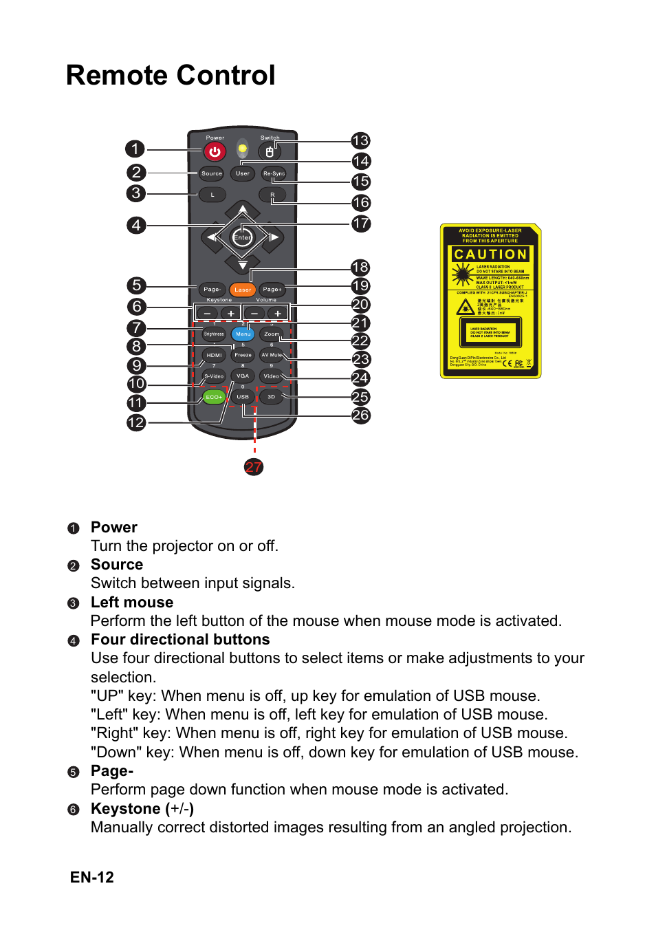 Remote control | Optoma EH501 User Manual | Page 12 / 93
