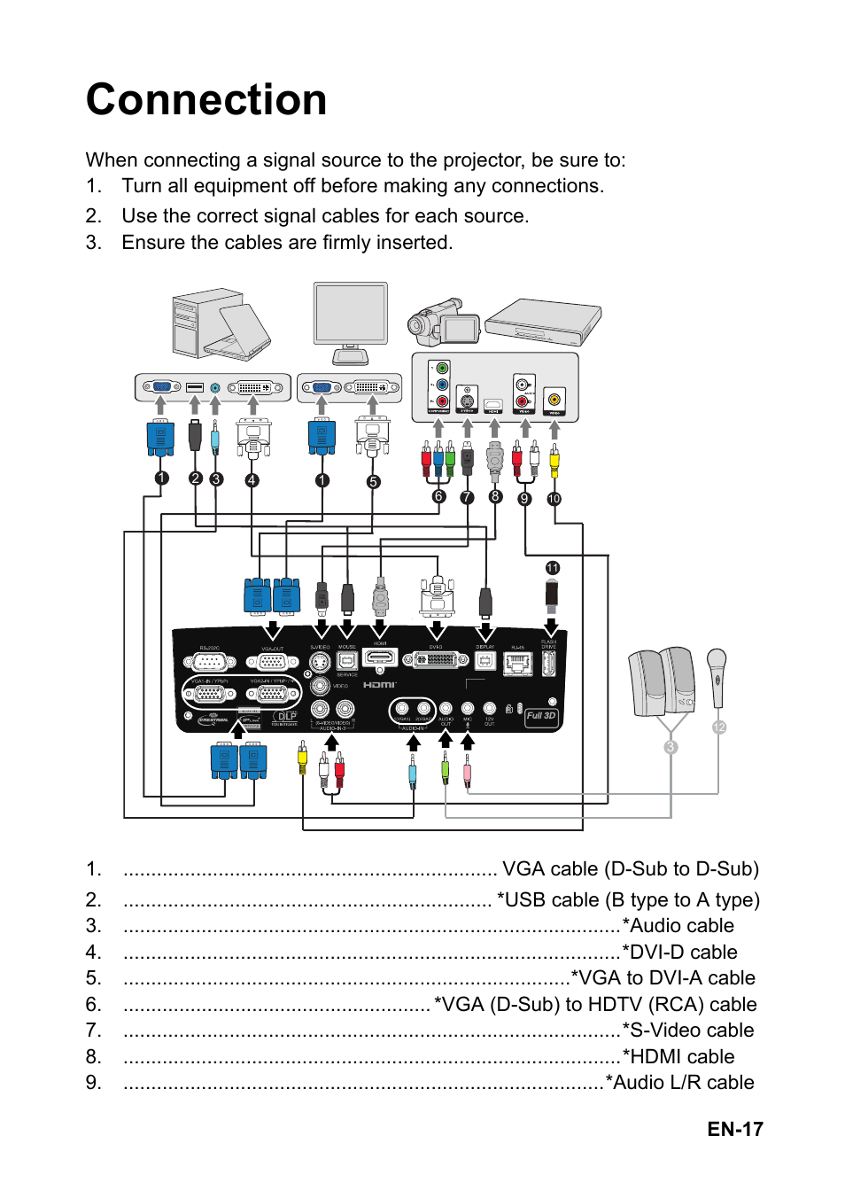 Connection, En-17 | Optoma EH501 User Manual | Page 17 / 93