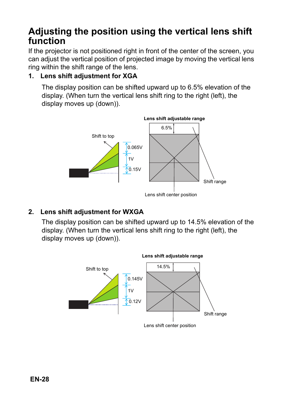 En-28 | Optoma EH501 User Manual | Page 28 / 93