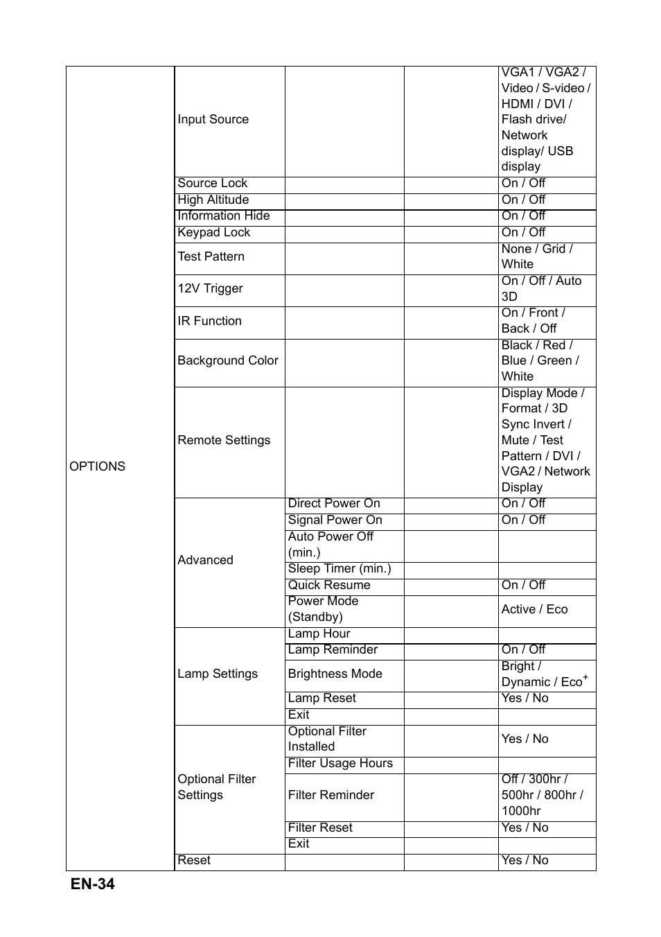 En-34 | Optoma EH501 User Manual | Page 34 / 93