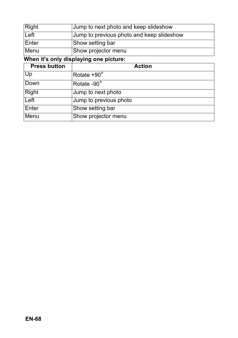 Optoma EH501 User Manual | Page 68 / 93