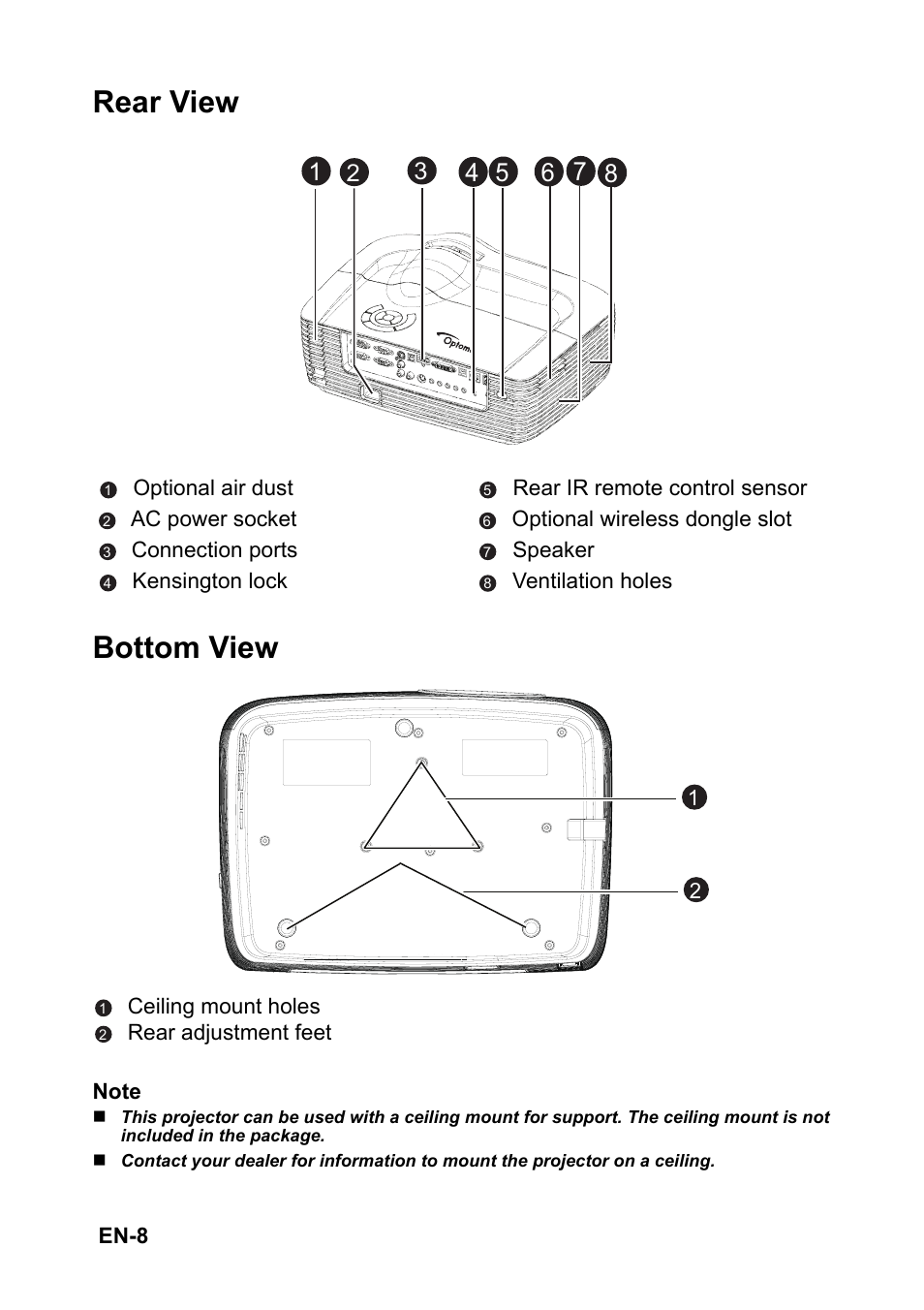 Rear view bottom view | Optoma EH501 User Manual | Page 8 / 93