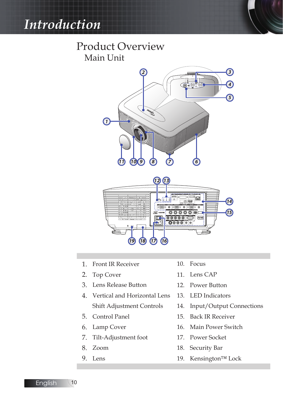 Product overview, Main unit, Introduction | Optoma EH503 User Manual | Page 10 / 101