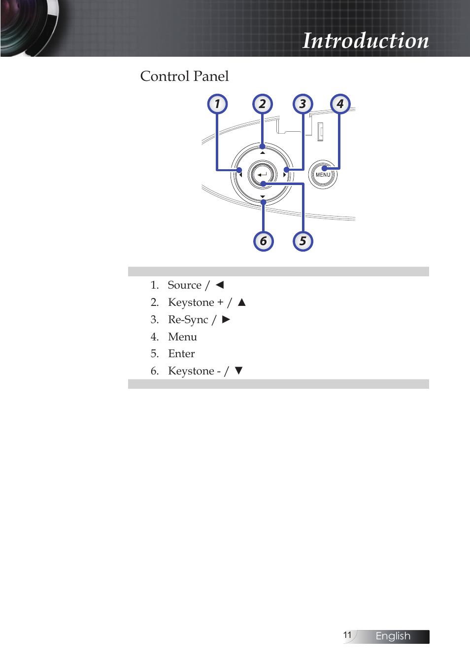 Control panel, Introduction | Optoma EH503 User Manual | Page 11 / 101