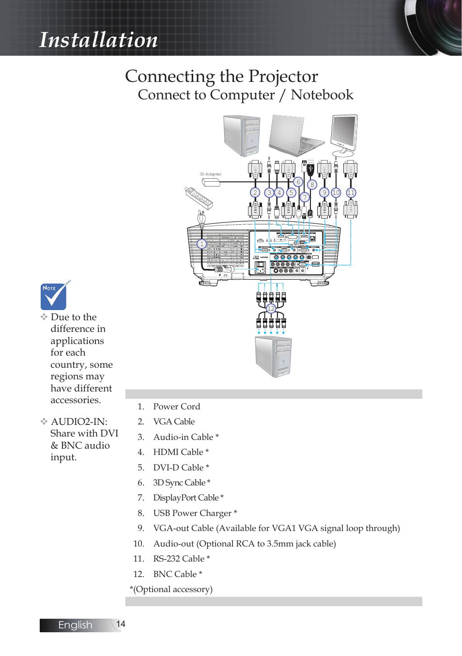 Installation, Connecting the projector, Connect to computer / notebook | Optoma EH503 User Manual | Page 14 / 101