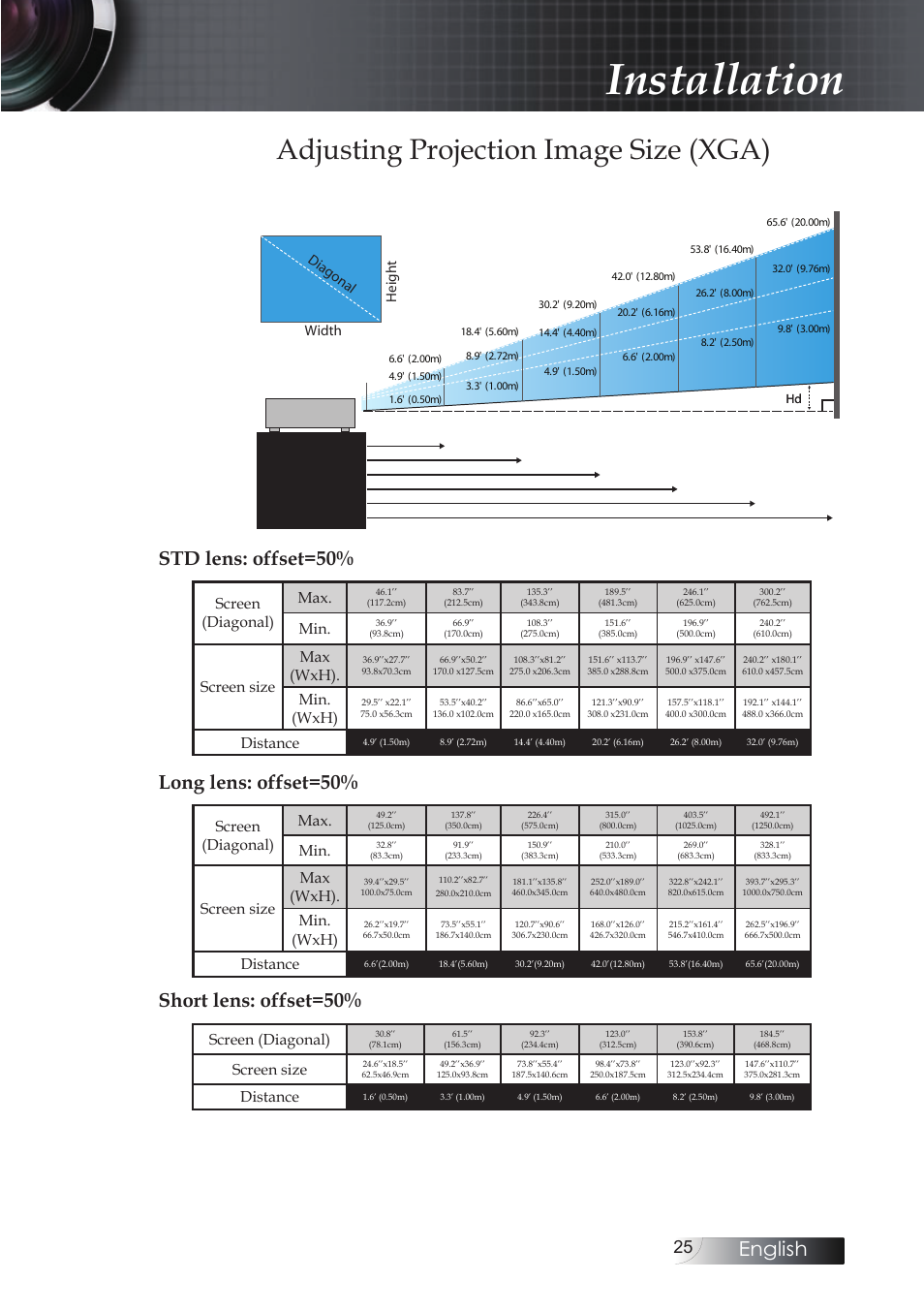 Adjusting projection image size (xga), Installation, English | Std lens: offset=50, Long lens: offset=50, Short lens: offset=50, Height diagonal width, Screen (diagonal) max, Screen size max (wxh), Min. (wxh) | Optoma EH503 User Manual | Page 25 / 101