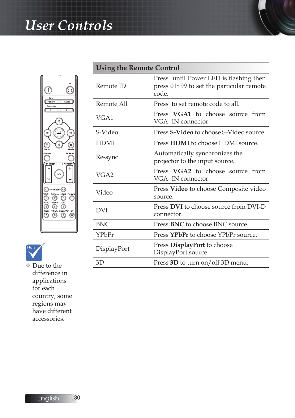 User controls | Optoma EH503 User Manual | Page 30 / 101