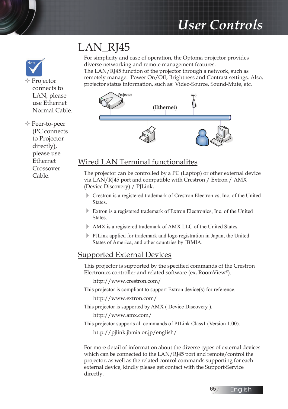 Lan_rj45, User controls, Wired lan terminal functionalites | Supported external devices | Optoma EH503 User Manual | Page 65 / 101