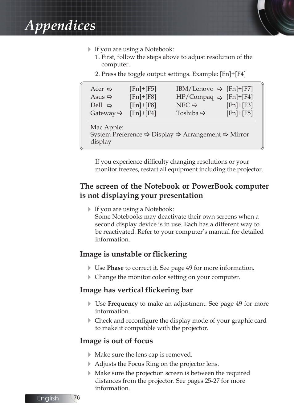 Appendices | Optoma EH503 User Manual | Page 76 / 101