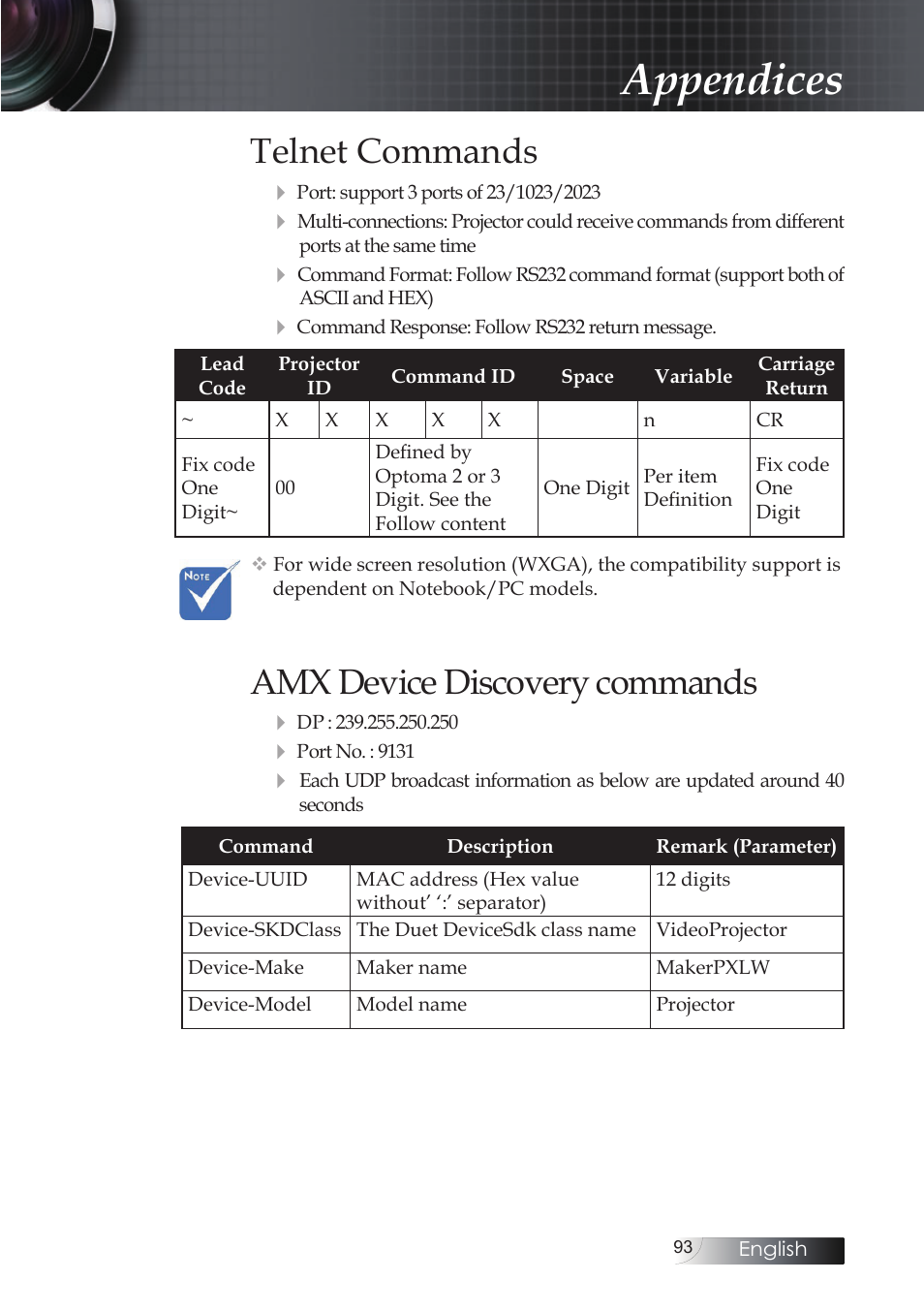 Telnet commands, Amx device discovery commands, Appendices | Optoma EH503 User Manual | Page 93 / 101