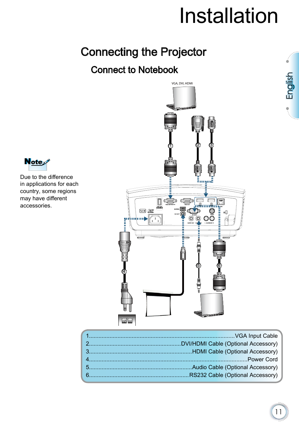 Installation, Connecting the projector, Connect to notebook | English | Optoma EH415e User Manual | Page 12 / 89