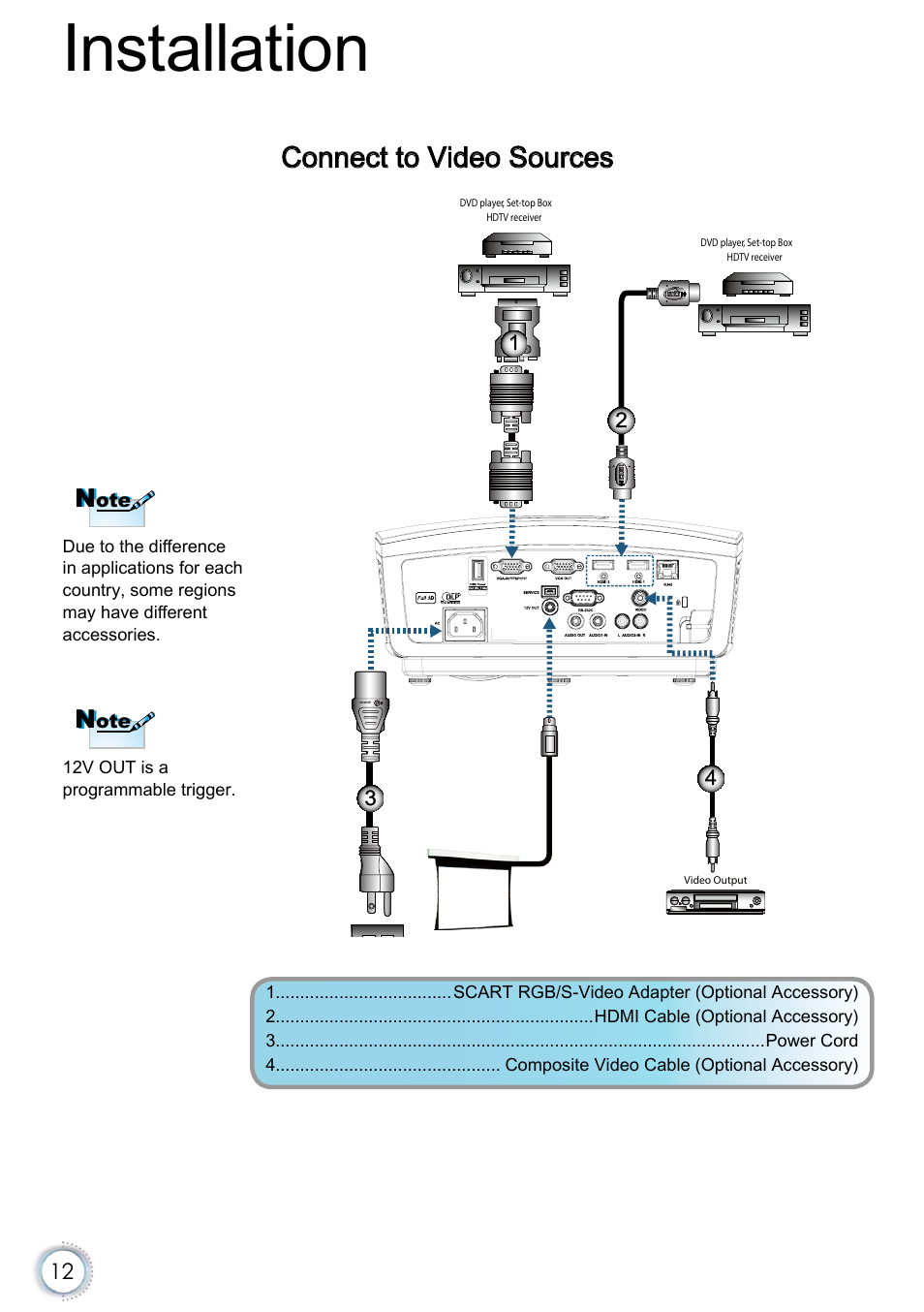 Connect to video sources, Installation | Optoma EH415e User Manual | Page 13 / 89
