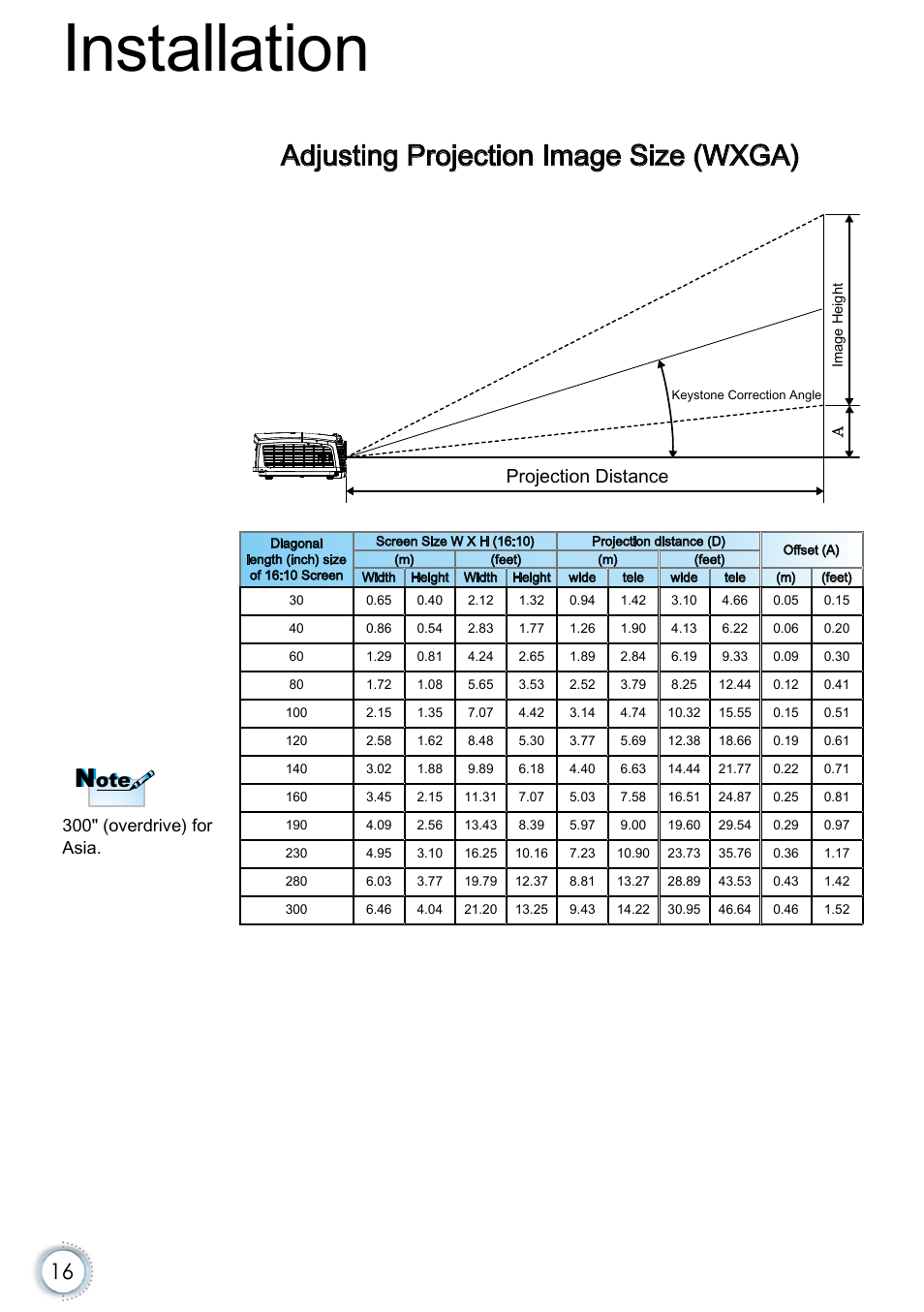 Adjusting projection image size (wxga), Installation, Projection distance | 300" (overdrive) for asia | Optoma EH415e User Manual | Page 17 / 89