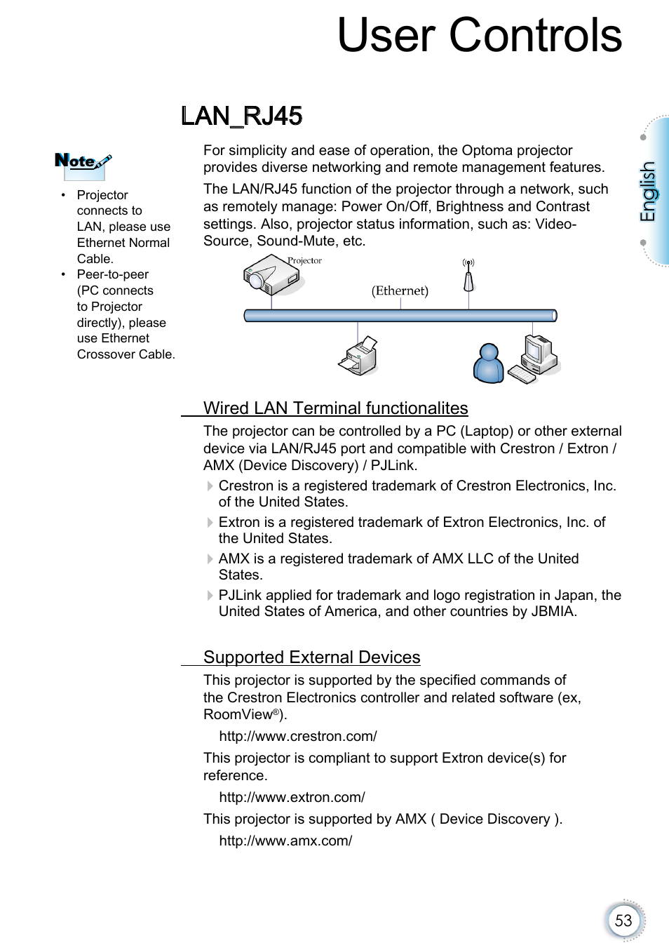 Lan_rj45, User controls, English | Optoma EH415e User Manual | Page 54 / 89
