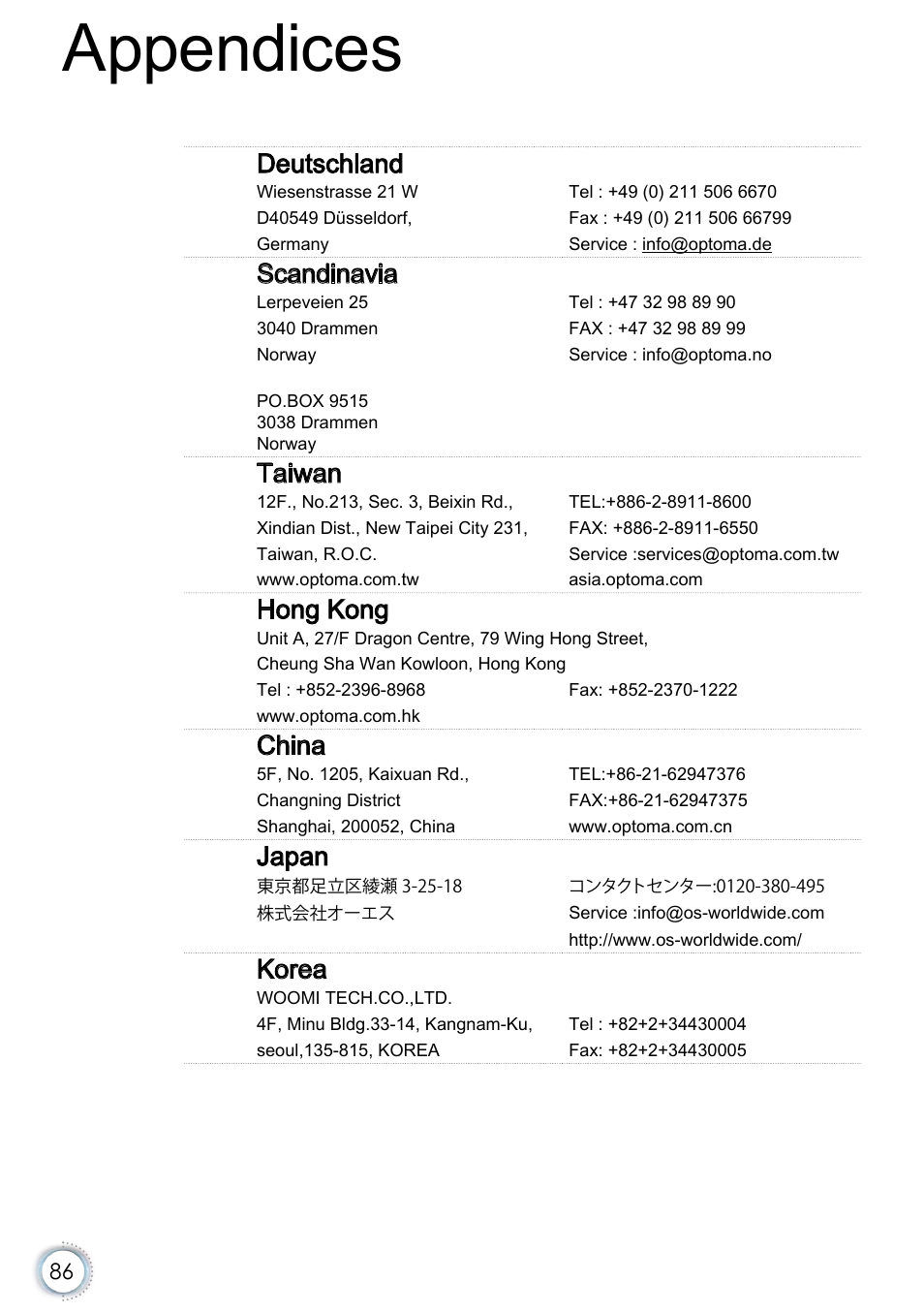 Appendices, Deutschland, Scandinavia | Taiwan, Hong kong, China, Japan, Korea | Optoma EH415e User Manual | Page 87 / 89