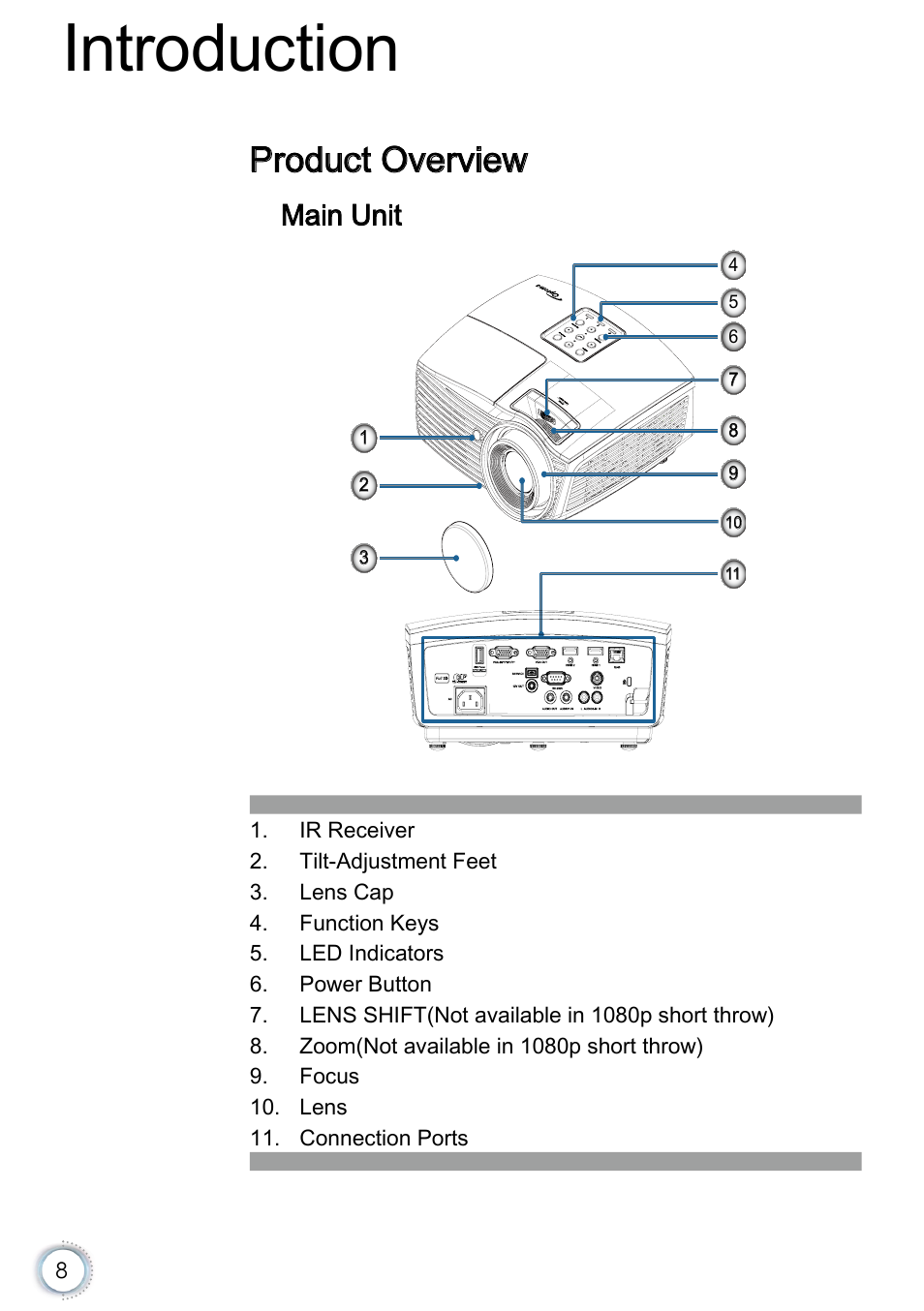 Product overview, Main unit, Introduction | Optoma EH415e User Manual | Page 9 / 89