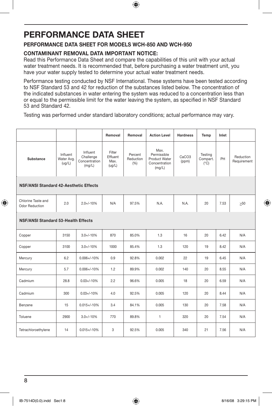 Performance data sheet | Cuisinart WCH-950 User Manual | Page 8 / 13