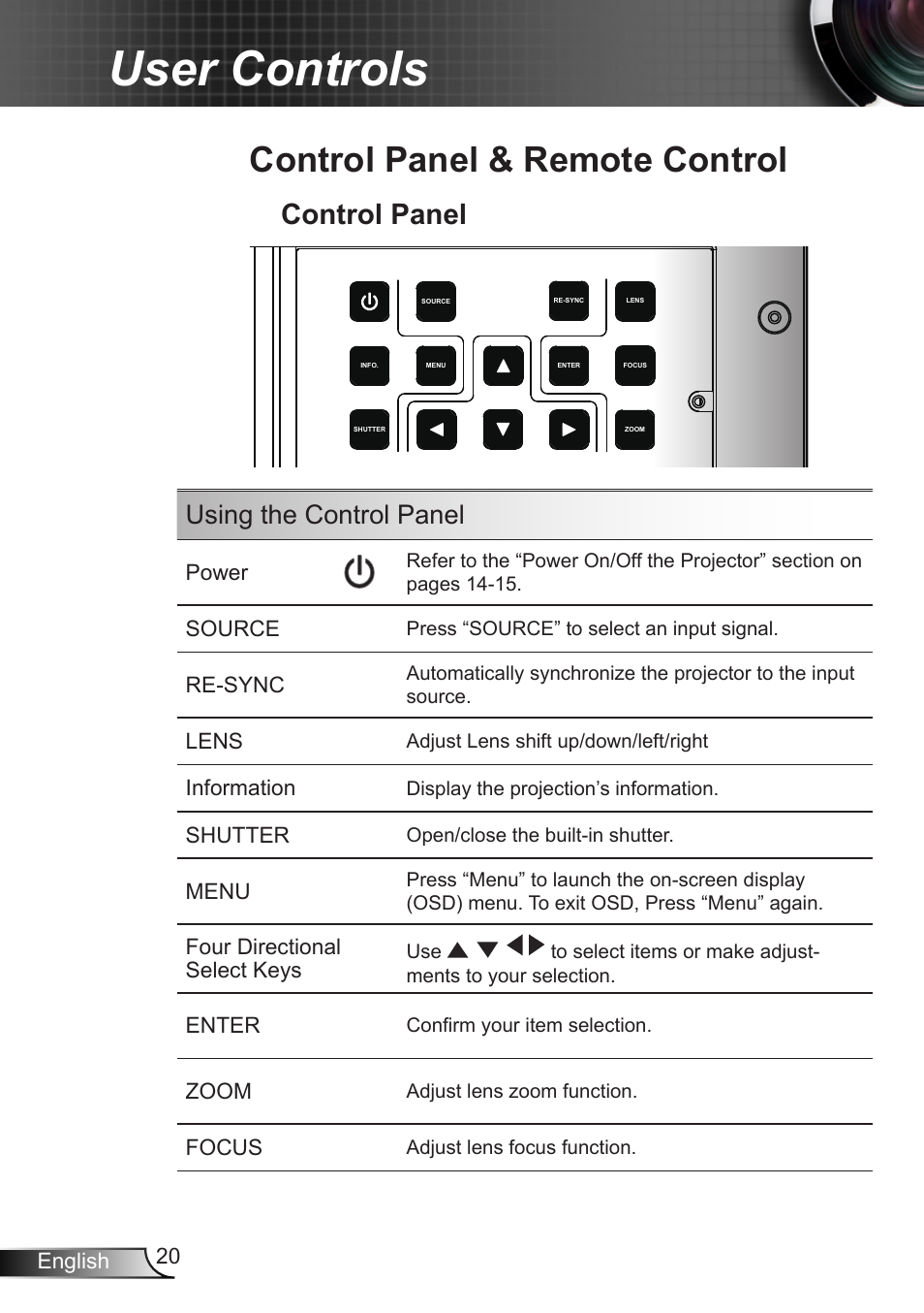 User controls, Control panel & remote control, Control panel | Using the control panel, 20 english, Power, Source, Re-sync, Lens, Information | Optoma EH7700 User Manual | Page 20 / 81