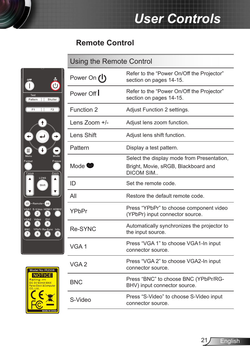 Remote control, User controls, Using the remote control | Optoma EH7700 User Manual | Page 21 / 81