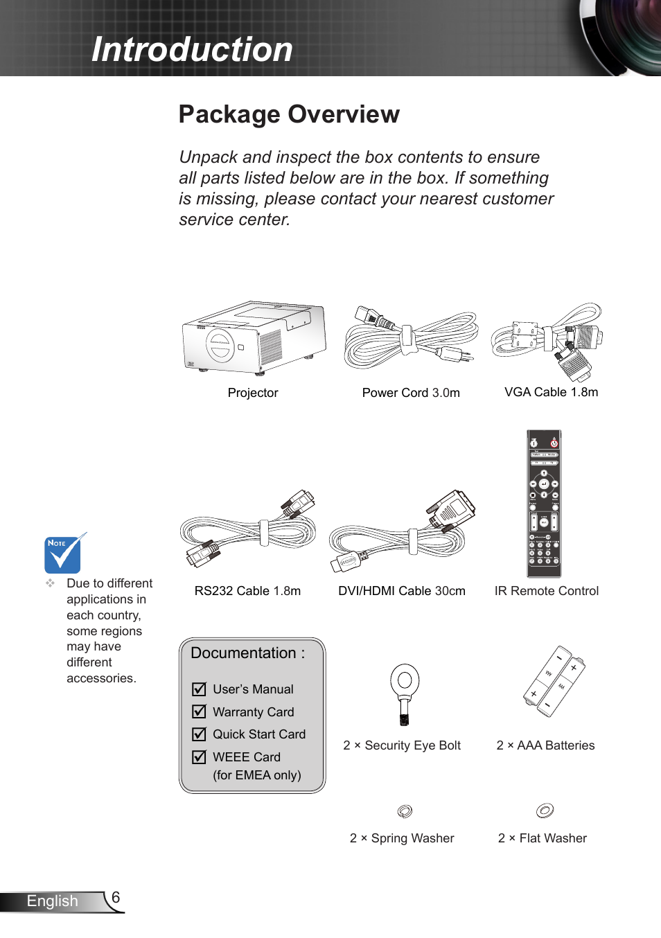 Introduction, Package overview | Optoma EH7700 User Manual | Page 6 / 81