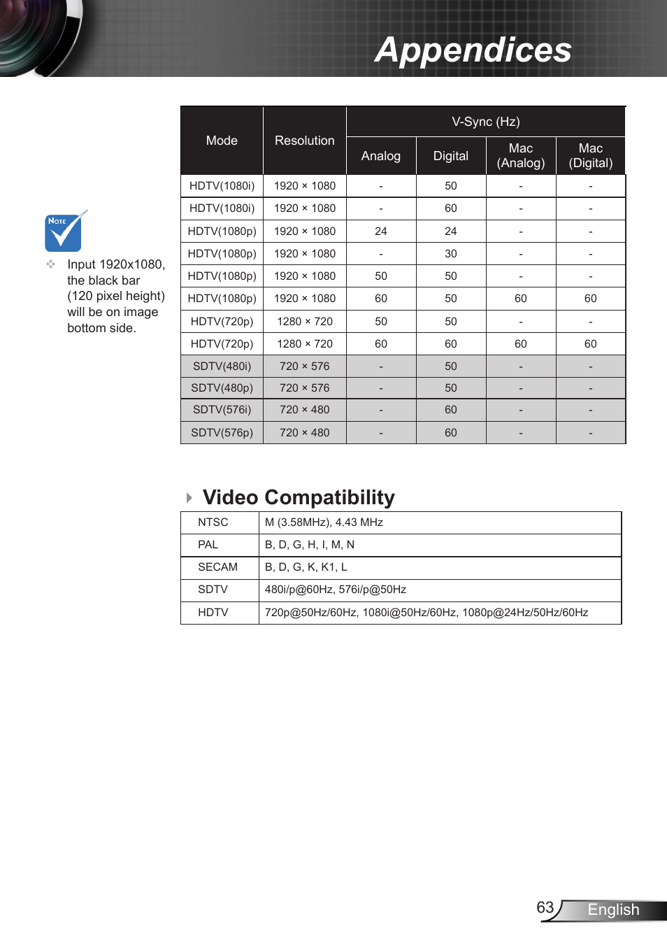 Video compatibility, Appendices, 63 english | Optoma EH7700 User Manual | Page 63 / 81